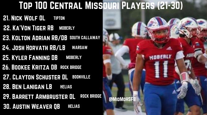 Mid-Mo HS Football (@midmohsfb) on Twitter photo Players 21-30! Getting down to the nitty gritty now. Rest of the Top 20 coming later this week.
<a href="/TiptonRVIdist/">Tipton Kids</a> <a href="/FBSpartans/">Spartan Football</a> <a href="/SCHSBulldogFB/">SC Bulldog Football</a> <a href="/Whscatswarsaw/">Warsaw Athletics</a> <a href="/RBBruinsFB/">RB Bruins Football</a> <a href="/BoonvilleR1/">Boonville R-1 Schools</a> <a href="/SADER_FOOTBALL/">Helias Football</a> Players 21-30! Getting down to the nitty gritty now. Rest of the Top 20 coming later this week.
<a href="/TiptonRVIdist/">Tipton Kids</a> <a href="/FBSpartans/">Spartan Football</a> <a href="/SCHSBulldogFB/">SC Bulldog Football</a> <a href="/Whscatswarsaw/">Warsaw Athletics</a> <a href="/RBBruinsFB/">RB Bruins Football</a> <a href="/BoonvilleR1/">Boonville R-1 Schools</a> <a href="/SADER_FOOTBALL/">Helias Football</a>