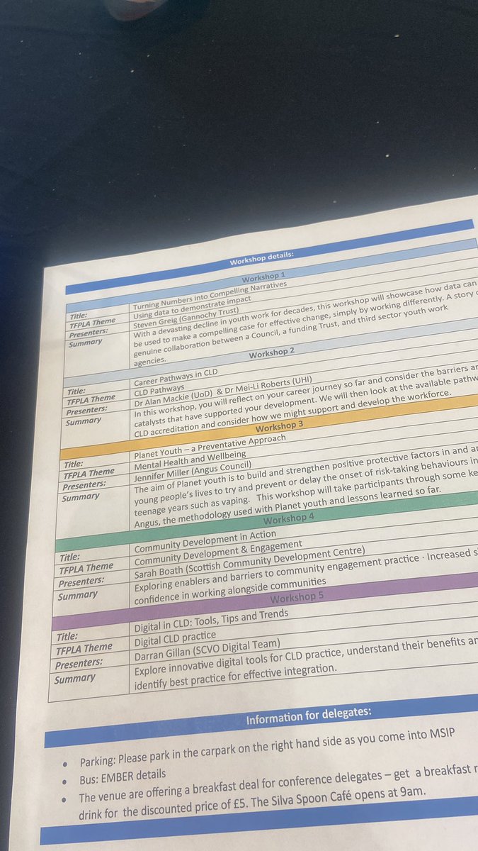 Thanks to all the speakers and workshop leaders today Steven from <a href="/GannochyTrust/">The Gannochy Trust</a> Sarah <a href="/SCDC/">SCDC</a> Keres and Laura from Tayside CAMHS, Jennifer talking about <a href="/planetyouthscot/">Planet Youth in Scotland</a> in Angus <a href="/AngusCouncil/">Angus Council</a>, Alan from <a href="/dundeeuni/">University of Dundee</a> Darran from <a href="/scvotweet/">SCVO</a>