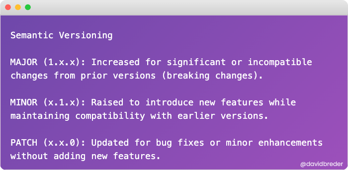 No more confusion when versioning your app: SemVer (Semantic Versioning), widely adopted in software, uses the MAJOR.MINOR.PATCH format (e.g., 1.1.0), with each segment carrying a distinct meaning:

MAJOR (1.x.x): Increased for significant or incompatible changes from prior
