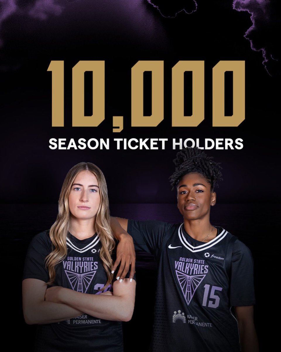 Golden State Valkyries (@valkyries) on Twitter photo 10,000 of the best fans in the game.
Thanks for making history with us time and time again. We canโt wait to see each of you <a href="/ChaseCenter/">Chase Center</a> this summer. 10,000 of the best fans in the game.
Thanks for making history with us time and time again. We canโt wait to see each of you <a href="/ChaseCenter/">Chase Center</a> this summer.