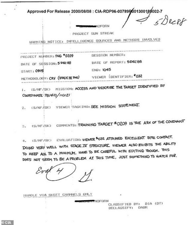 TribunePop23's tweet image. 🚨ALERTE INFO

Des dossiers secrets de la CIA affirment que l'Arche d'Alliance a été retrouvée en 1988.

l'Arche d'Alliance est le légendaire coffre recouvert d'or censé contenir les Dix Commandements.