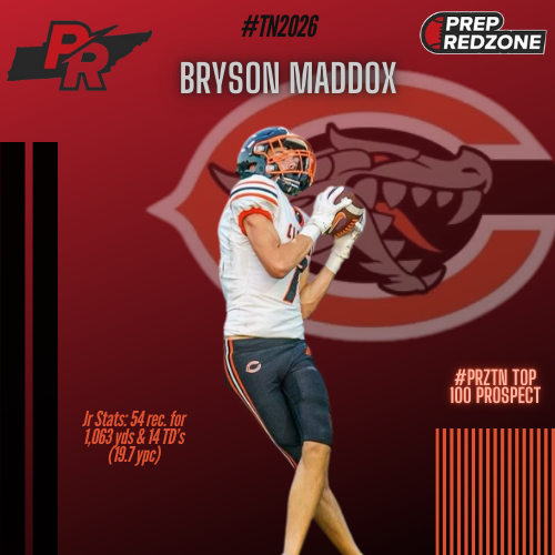 Chris Smith (@csmithscout) on Twitter photo Potential Top 10 ranked WR by <a href="/PrepRedzoneTN/">Prep Redzone Tennessee</a>
- Talented pass catcher w/ college size, room for added weight; Tough to bring down; Does well after the catch (Long strider); Shows a 2nd gear; Good ball skills, excellent hands; Displays a solid vert at 6'5
#Dragons #PRZTN Potential Top 10 ranked WR by <a href="/PrepRedzoneTN/">Prep Redzone Tennessee</a>
- Talented pass catcher w/ college size, room for added weight; Tough to bring down; Does well after the catch (Long strider); Shows a 2nd gear; Good ball skills, excellent hands; Displays a solid vert at 6'5
#Dragons #PRZTN