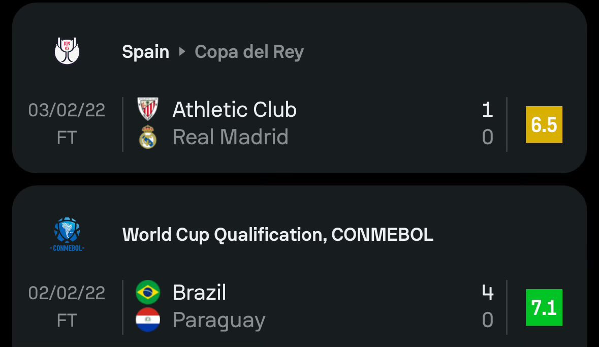 No ganamos el sextete en 2022 por esto y Ancelotti no lloró en la rueda de prensa.