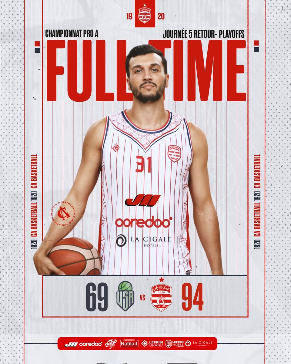 clubafricain's tweet photo. #Basketball ⌛️ 🅵︎🆄︎🅻︎🅻︎ 🆃︎🅸︎🅼︎🅴︎ ⌛️🏀 Play-Off - J10 #USACA
U. S. Ansar 69 - 94 #ClubAfricain 🔴⚪
#ForzaCA 🇵🇪 #الإفريقي_تعيش https://t.co/hwGmualQC1