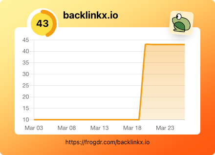 backlinkxio's tweet photo. What's your DR (Domain Rating) ?
https://t.co/9l3CgK2NQY

https://t.co/QnxhqB8KJN https://t.co/tqn03cr1Vp
