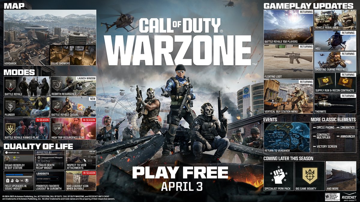 Welcome back to Verdansk 🪂🧵

The Battle Royale Map that started it all returns on April 3rd. Drop into the #CODBlog to learn more about the Return to Verdansk 👉 a.atvi.com/ReturnToVerdan…