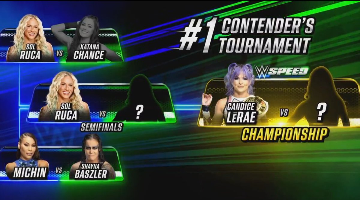 guidetocdc's tweet photo. this the smallest tournament ever lmfao
#WWESpeed https://t.co/nRGTyk95Zh