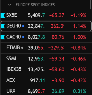 T_Harth's tweet photo. Europe is more Weaker https://t.co/DaYO4nrvSL