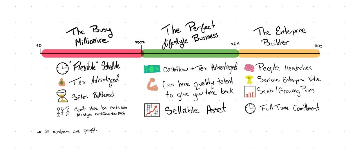 Connor Gross tweet media