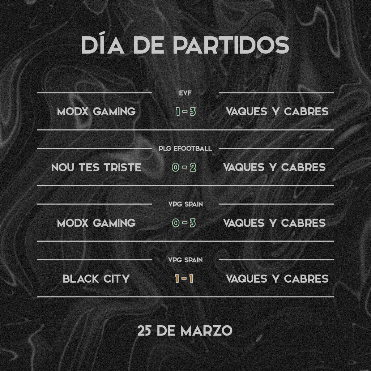 🐄RESULTADOS🐄
➖
✅ @Official_EVF 
🆚 <a href="/M0DXGaming/">ᴍᴏᴅx ɢᴀᴍɪɴɢ</a> 
➖
✅ <a href="/PLGeFootBall/">PLG España</a> 
🆚 <a href="/noutestriste/">NouTesTriste eSports</a> 
➖
✅ <a href="/VPG_Spain/">Virtual Pro Gaming España</a> 
🆚 <a href="/M0DXGaming/">ᴍᴏᴅx ɢᴀᴍɪɴɢ</a> 
➖
〽️ <a href="/VPG_Spain/">Virtual Pro Gaming España</a> 
🆚 <a href="/BLACKCITYFC/">𝐁𝐋𝐀𝐂𝐊 𝐂𝐈𝐓𝐘</a>