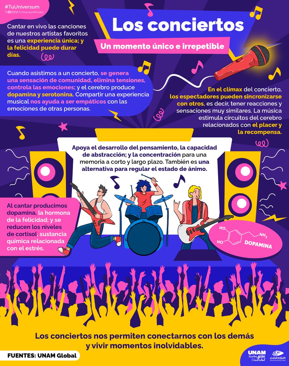 ¡Amamos la música y los conciertos! 😄🎶
¿Qué ocurre cuando vemos a nuestro artista favorito? 👀💜🐿️ Te contamos👇:
#TuUniversum