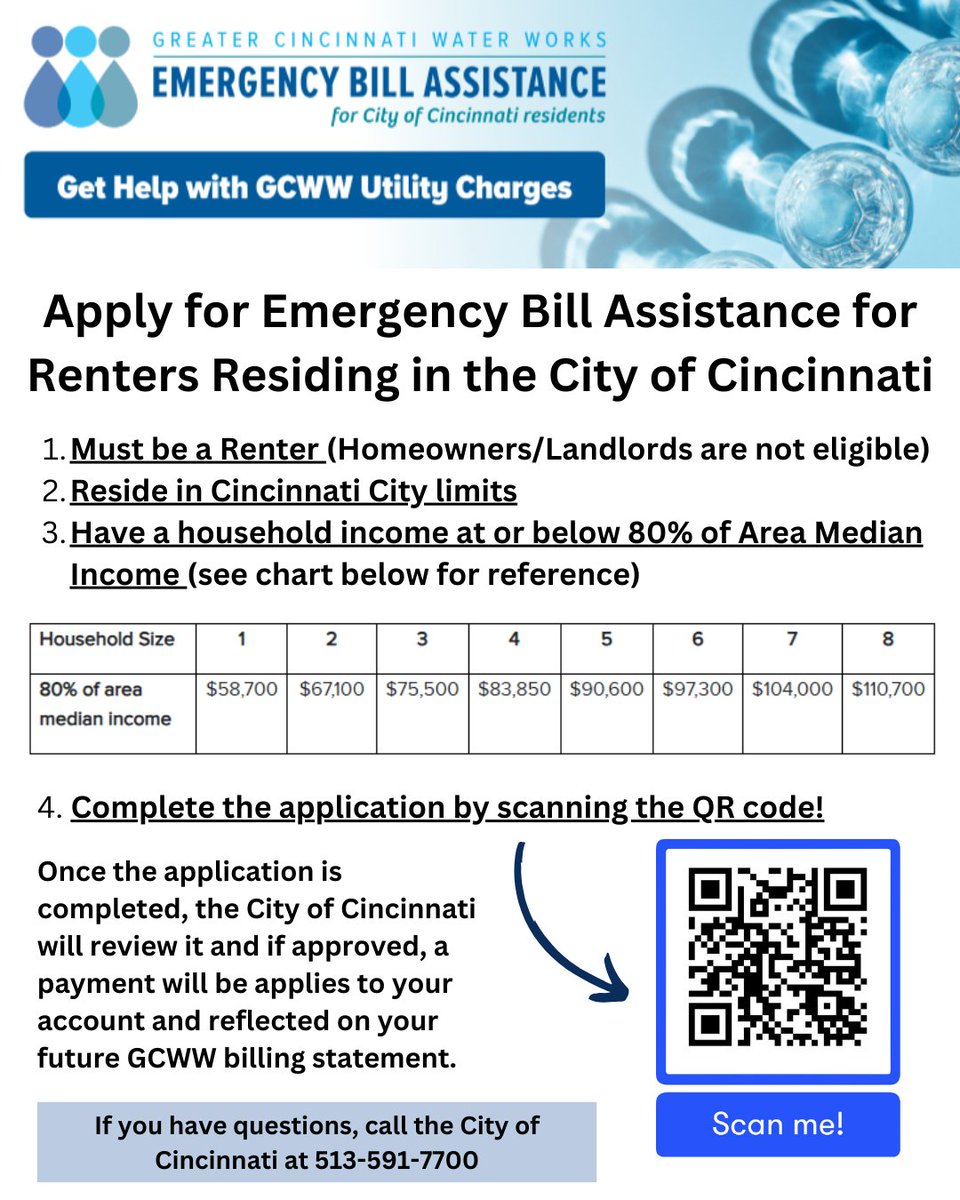 Cincinnati Metropolitan Housing Authority tweet media