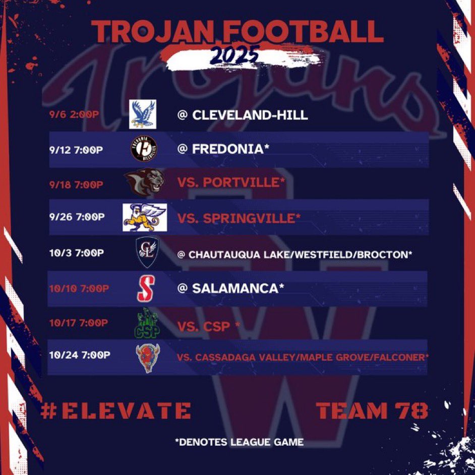 Southwestern Trojan Football (@swcsfootball) on Twitter photo 