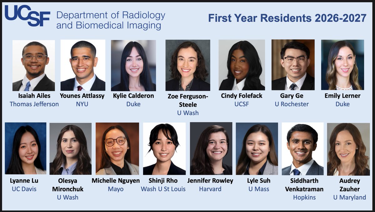 UCSF Imaging (@ucsfimaging) on Twitter photo We are proud to welcome our new residents to the <a href="/UCSFimaging/">UCSF Imaging</a> family on #MatchDay2025! They represent the best and the brightest applicants to our specialty in the nation, and bring the enthusiasm and dedication to service that is the hallmark of our department. #MatchDay #RadRes We are proud to welcome our new residents to the <a href="/UCSFimaging/">UCSF Imaging</a> family on #MatchDay2025! They represent the best and the brightest applicants to our specialty in the nation, and bring the enthusiasm and dedication to service that is the hallmark of our department. #MatchDay #RadRes