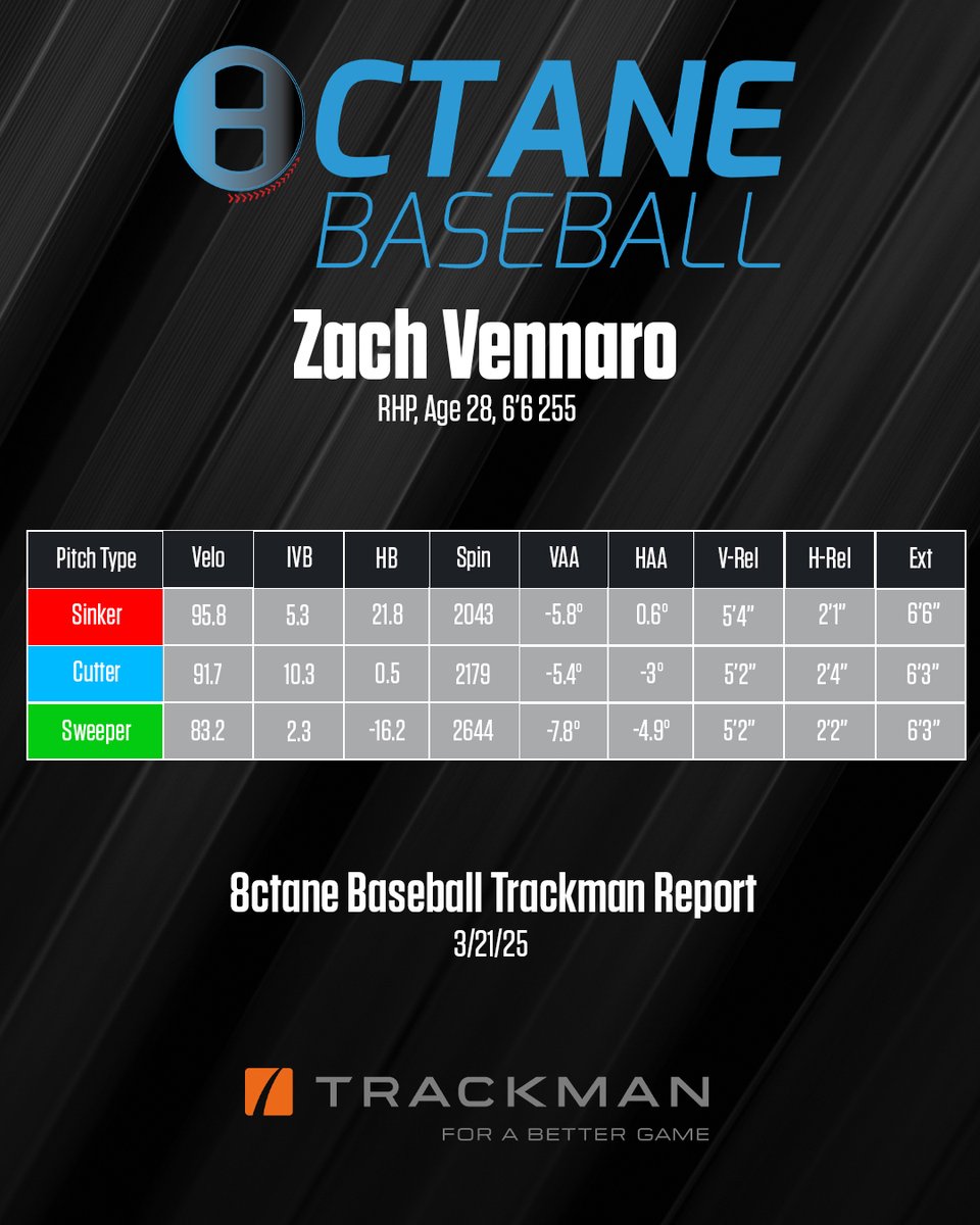 8ctaneBaseball tweet media