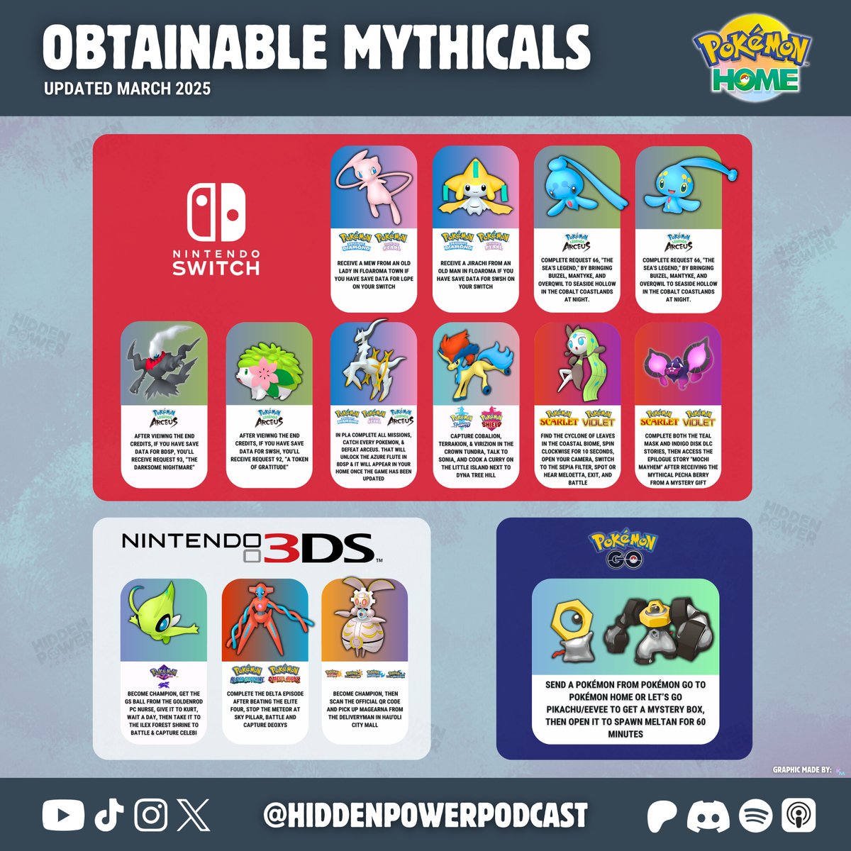 Hidden Power Podcast tweet media