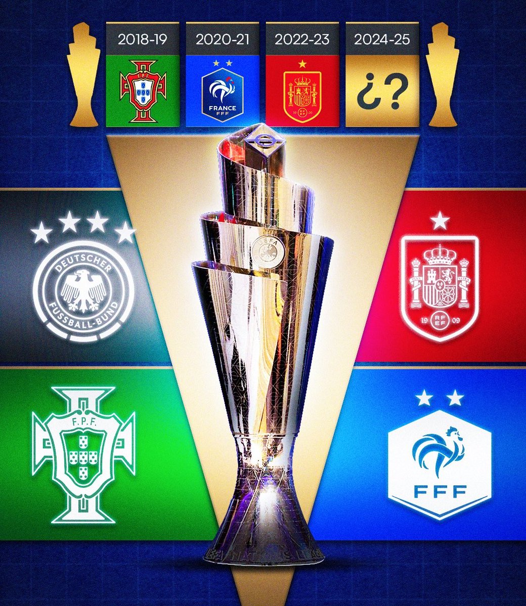 brimos votaciones ¿Quién será el próximo campeón de la #UEFANationsLeague? 🏆

🇩🇪 Alemania
🇵🇹 Portugal
🇪🇸 España
🇫🇷 Francia

Vota comentando con la bandera del país en los comentarios ⤵️