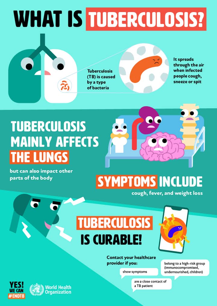 Today is #WorldTBDay #YouAndICanEndTB

#Tuberculosis - or TB - is caused by bacteria Mycobacterium tuberculosis that mainly affects the lungs.

Common symptoms include
❗️ Cough
❗️ Chest pains
❗️ Weight loss
❗️ Fever
❗️ Night sweats

Yes! Tuberculosis is curable and preventable.