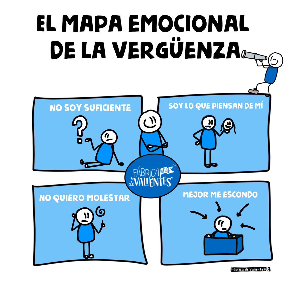 FdValientes's tweet image. ¿Y si la vergüenza no fuera el enemigo, sino una guía para conocerse mejor? 🧭
Este mapa ayuda a tus alumnos a ver dónde se esconde, cómo actúa y cómo transformarla en confianza.💥

Una #herramienta para trabajar en clase desde la emoción.
#ideasparaclase #FdV #educacionemocional