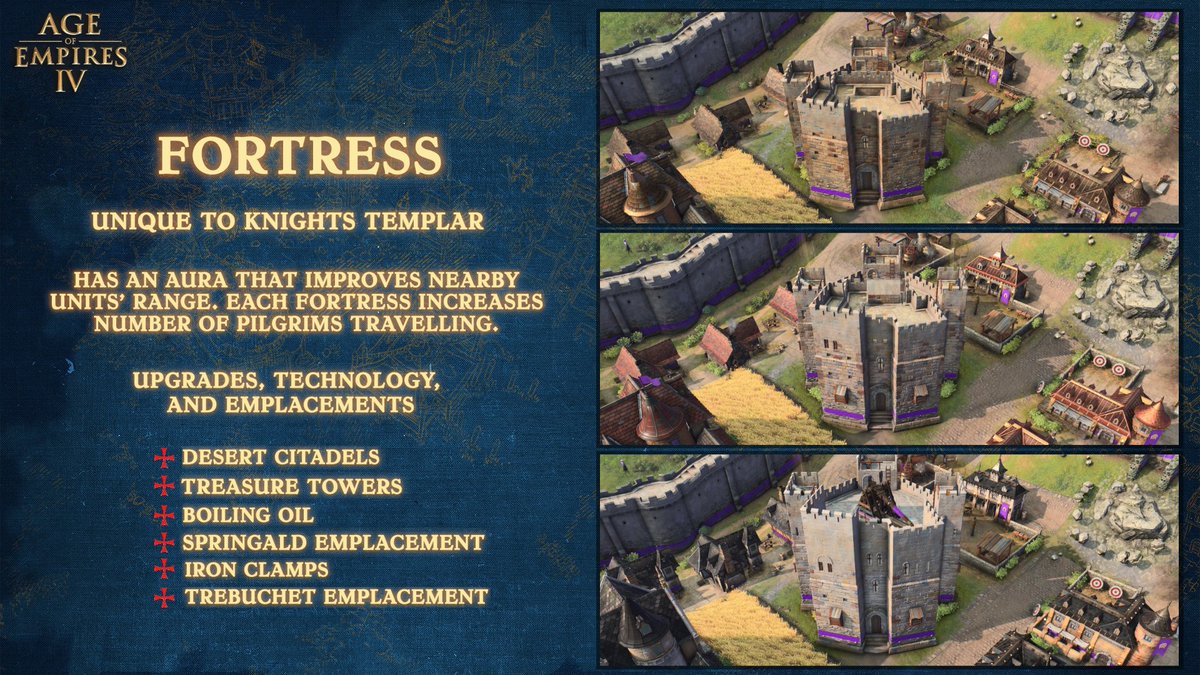 🏰 The Fortress: a symbol of Knights Templar resilience! 

It stands strong against attacks and improves nearby friendly units' range. The Fortress can possess a variety of enhancements that help this structure retaliate against enemy forces near and far. 

Stand tall with the