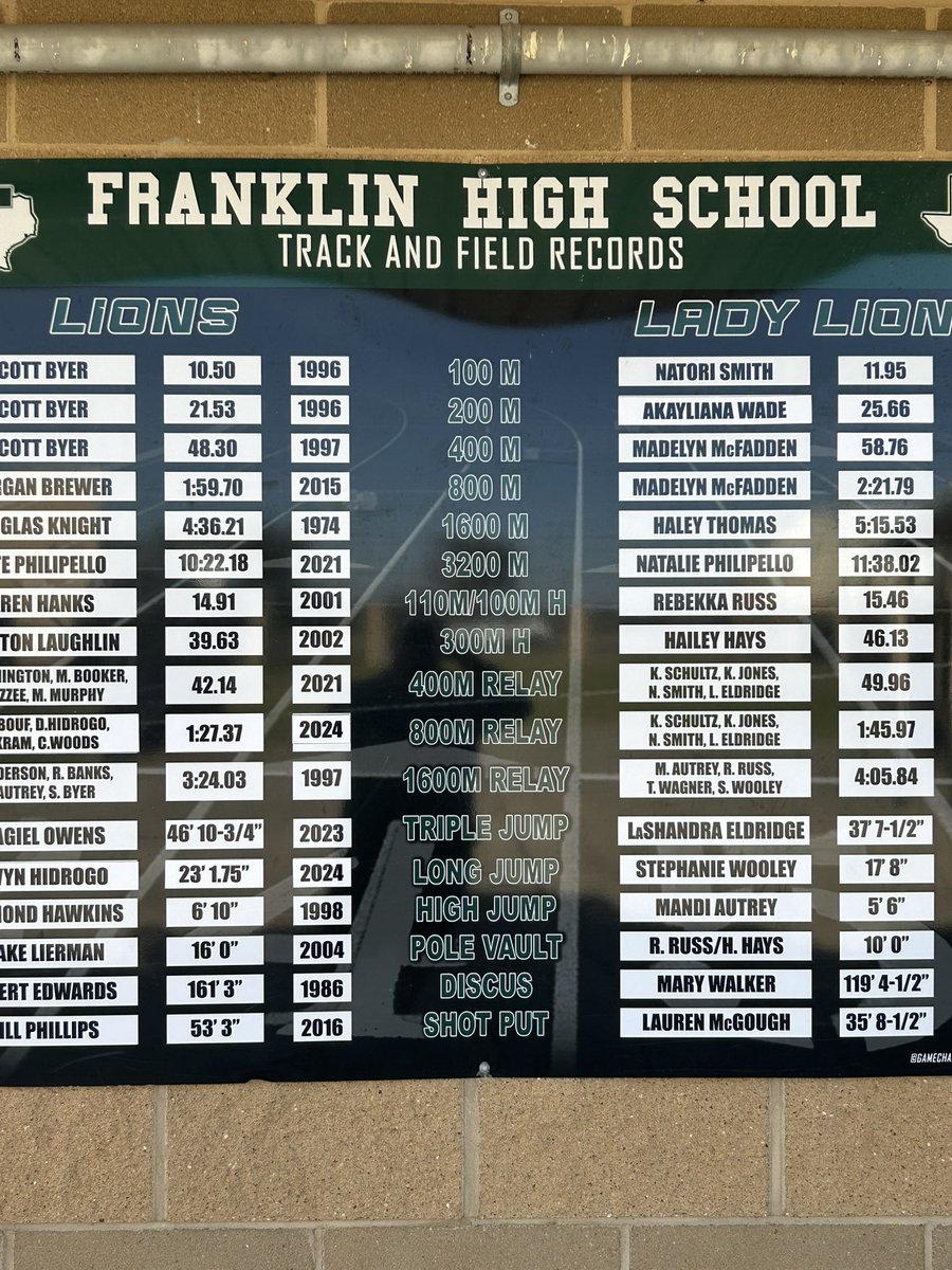 Will Hedrick tweet media