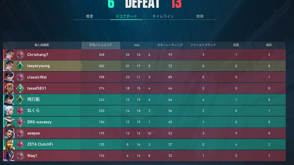 るぅとくん tweet media