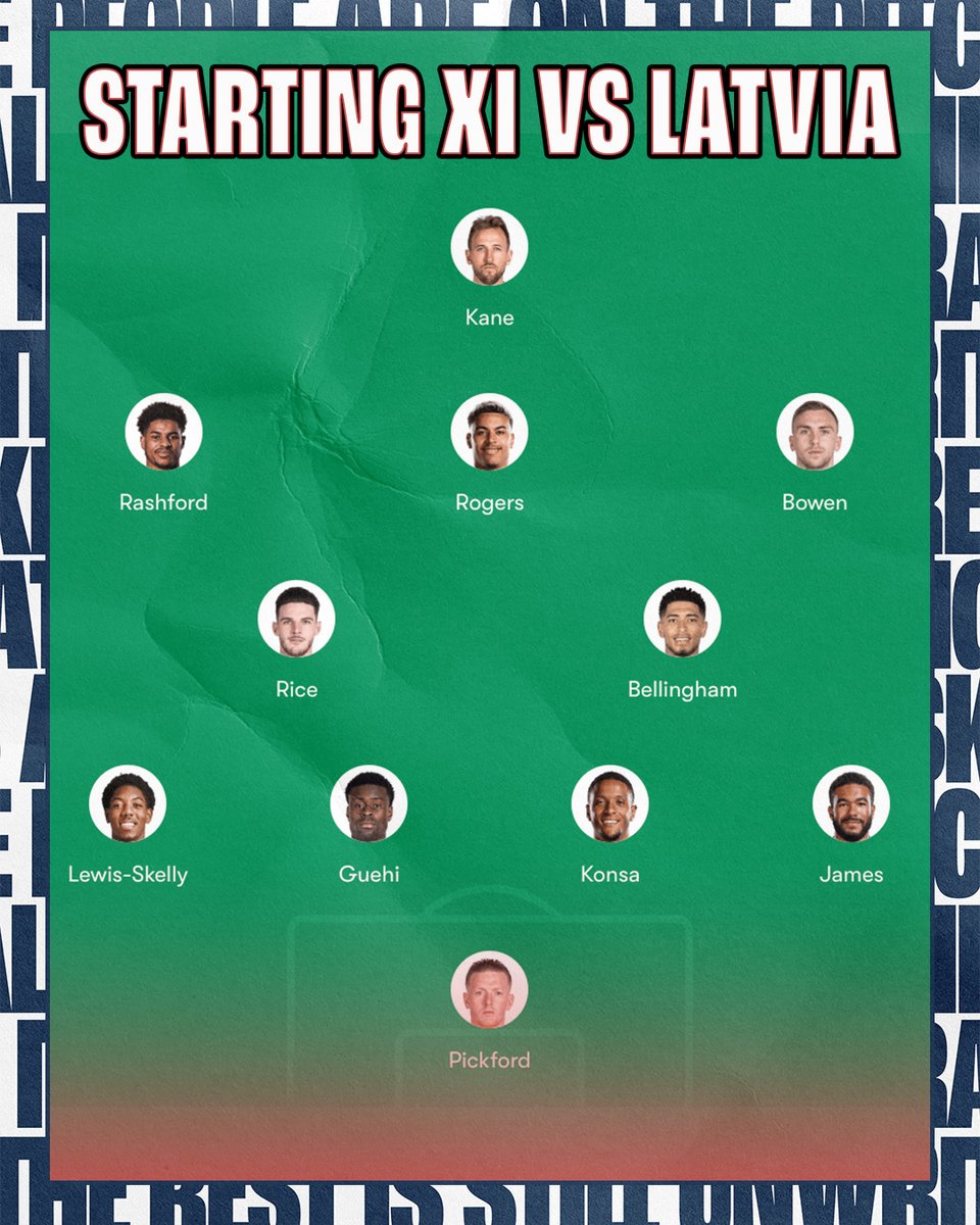 The England Pod tweet media