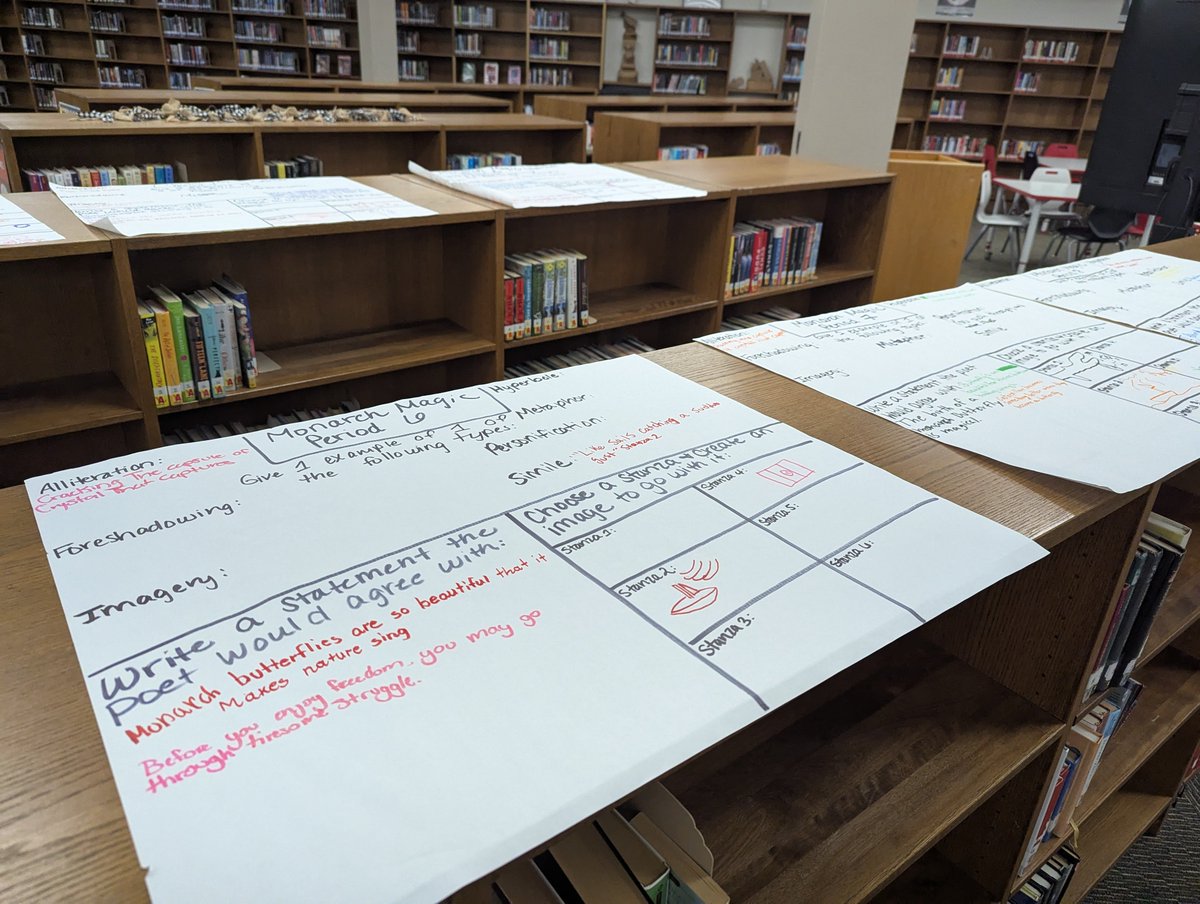 MacHSLibrary's tweet photo. Last week's stations were a great way to prepare for STAAR through creativity, ECR notes, and poetry activities. This change-up will surely give our @MacArthurCards 10th graders a boost before testing! @IrvingLibraries https://t.co/E8fqgjZx9S