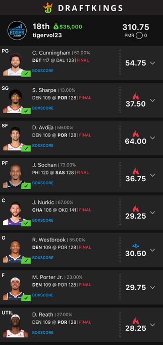 Consistent daily fantasy payouts with advanced DFS simulation tools.