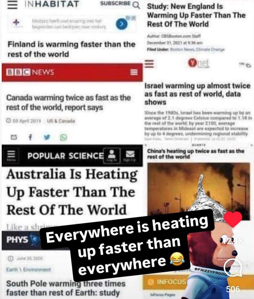 So, which country is really warming fastest? 
Believe the media at your own peril.