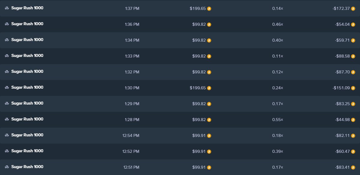 Nice run, Stake must have rent due.