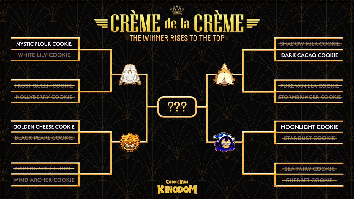 CookieRun: Kingdom tweet media