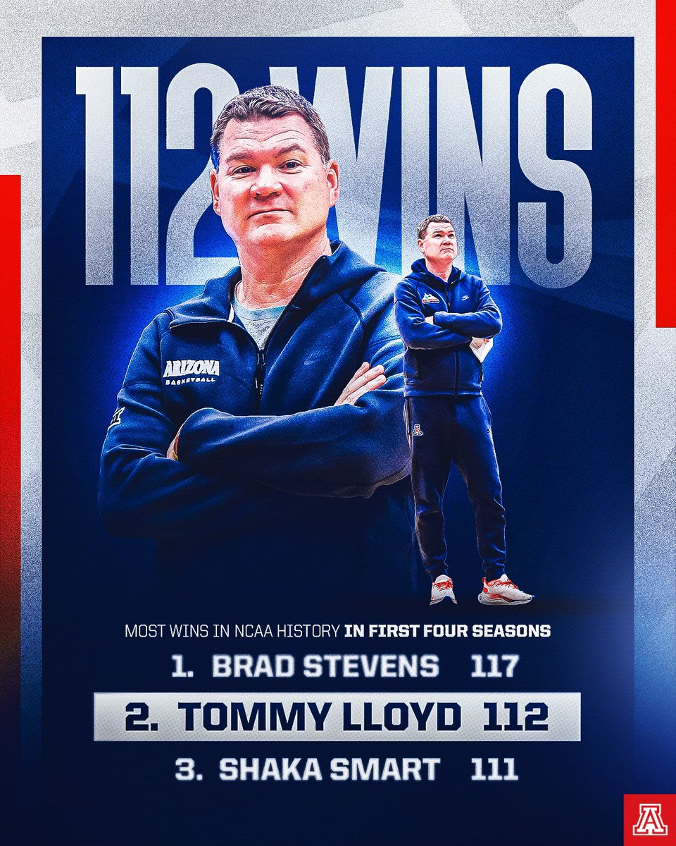 ArizonaMBB's tweet image. …and counting