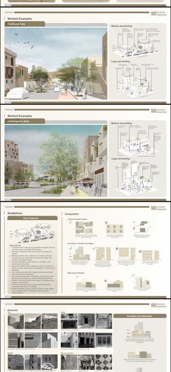 العمران الباحة tweet media