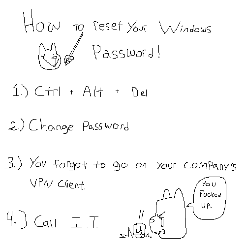 A windows password instructional PNG