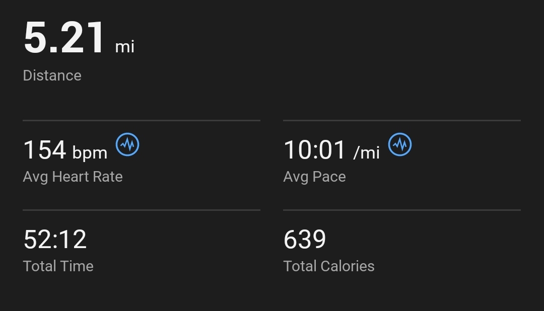 TheCleftonTwain's tweet photo. I feel like I leveled up. I completed the first mile at 6.7 mph!
#OnYourLeft https://t.co/OlSOpqzgM1