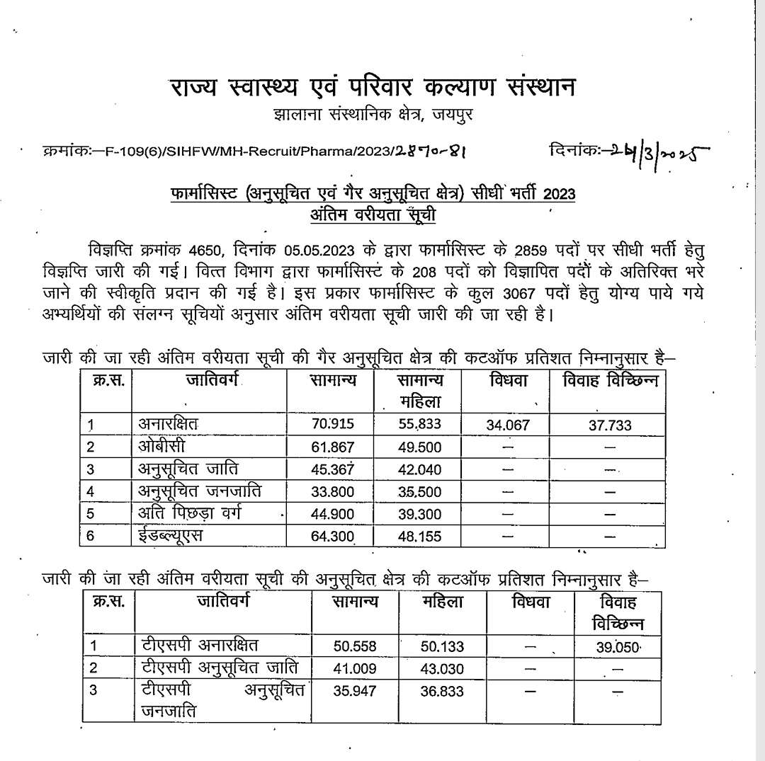 Dr.Rahul Patel tweet media