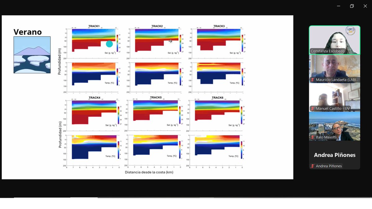 Mauricio tweet media