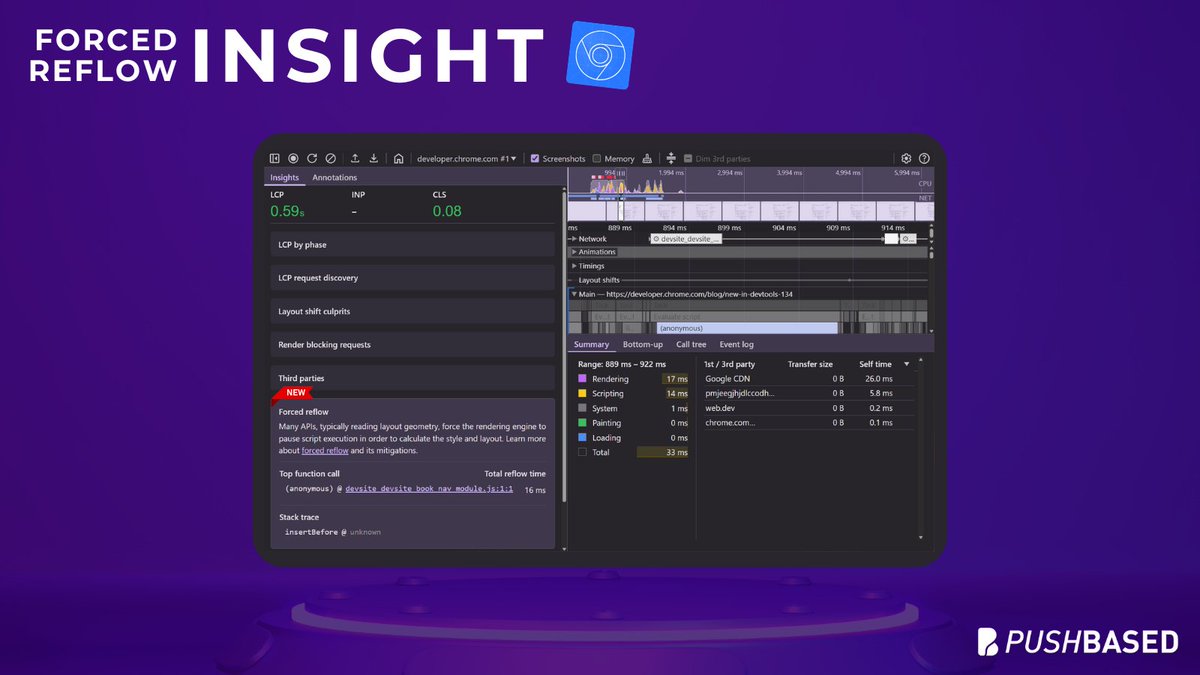 PushBased's tweet image. 🚀 Chrome DevTools now helps you catch forced reflows!
Forced reflows pause JS execution to recalculate styles/layout, slowing down your UI.
✅ See top function calls causing reflows
✅ Get stack traces for debugging
✅ Check total reflow time to measure impact

#ChromeDevTools