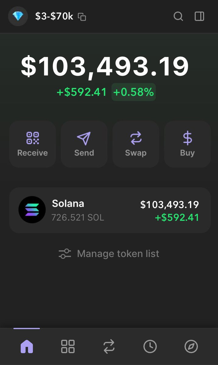 $3 to $100,000 Challenge COMPLETED! 

$3 ➜ $100K in just 5 days!

If you don’t have $3, I’ll give them to you for free
100% free
A new challenge is starting soon with 100 spots available!

Ready to join?

• Like &amp; Retweet
• Comment "GO"
• Must be following

(Open for FREE