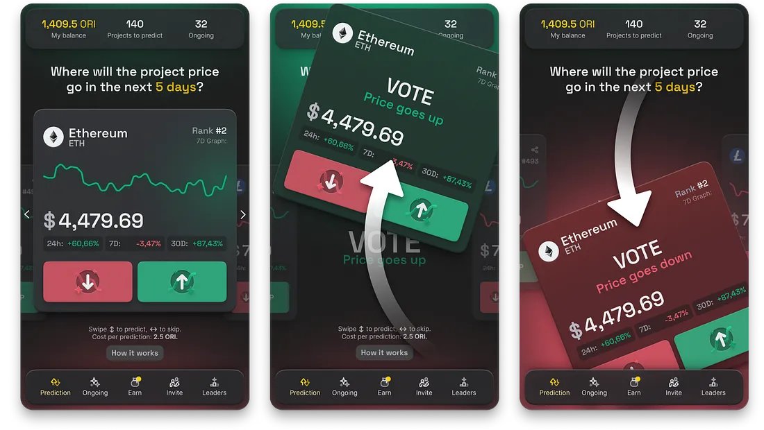 📲 What’s inside the Mini App?

• Instant Predictions – swipe UP/DOWN to #predict price trends #BTC #ETH #SOL #BNB #NEAR and more
• Ongoing Progress – track all your predictions &amp; profits in real-time
• Daily Earnings – complete tasks, claim Insights &amp; exchange them for ORI
•