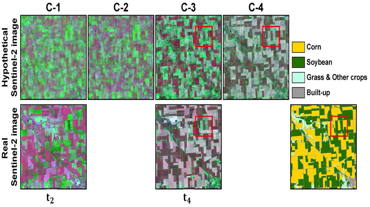 RemoteSens_MDPI's tweet photo. 🌿🌾🌽 Assessing the Potential of Multi-Temporal Conditional Generative Adversarial #Networks in #SAR-to- #Optical Image Translation for Early-Stage #Crop #Monitoring

✍️ Geun-Ho Kwak and No-Wook Park
🔗 https://t.co/UPuyJB12vh https://t.co/3JvA2BVySy