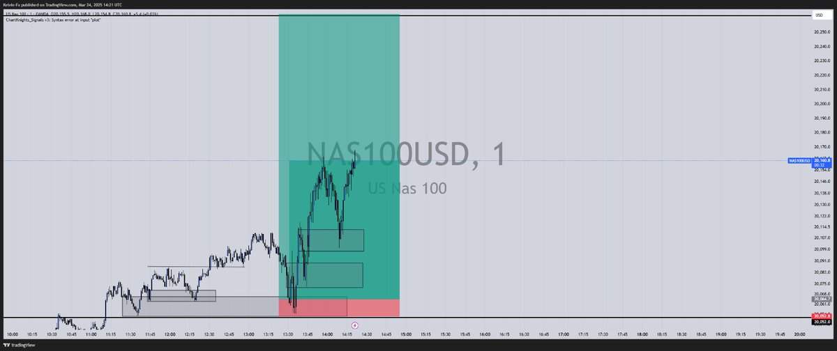 Ugbekile_kelvin's tweet photo. Same pattern
Same time
#Nasking https://t.co/0gfK2A4jSw