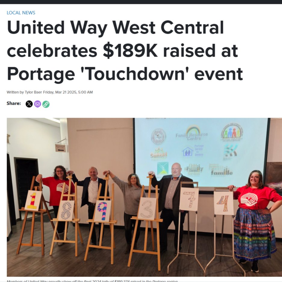 Thanks for the great coverage of our Campaign Touchdown events in Brandon and Portage! ❤️🎉Definitely something to celebrate! We are so grateful for the support of our generous communities to help us reach our goals! 🥰 

#wearecommunity #unitedway #uwwcmanitoba #bdnmb #portage