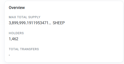 0K246Crypto's tweet photo. 🧐这个项目 @SheepCoin69 是22年老牌项目 @wolfdotgame 的fork。我在关注<100的时候添加到自己的 #AlphaList 里的,最开始它全画的AI图,蓝V也没开,也和alpha博主 @wangzaidage 和 @godcallmeggbond 聊了一下,不敢发出来让大家上车。最开始的几天完全没有人去mint $sheep ,我打算开盘再去看要不要玩,结果刚刚一看200w个 $S 已经快被打满了。有含金量的是 @michaelfkong 关注并且转发, @AndreCronjeTech 有转发 ,现在的持币地址已经达到1462,是能跑出来的持币地址数。具体玩法请看 @cjtree_2004 写的推文,文笔很好 解释的很清晰,我po在下面了👇