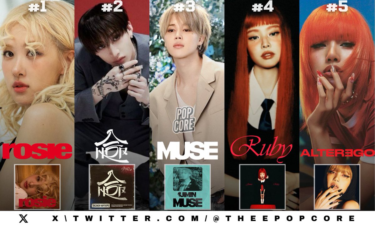Best selling albums by K-pop Acts in 2025 so far by total units (US):