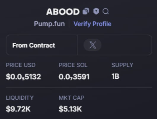 Alpenliebe_83's tweet photo. UPDATE $ABOOD #ABOOD
5K - 1M1
220X CA:8BrNxU5eZfANtdEcWJRqVp8jZGfgmzCtTLQez3Krpump
🪙 Join Group Private: https://t.co/07lVfeGDXE https://t.co/zGWbVplgl7