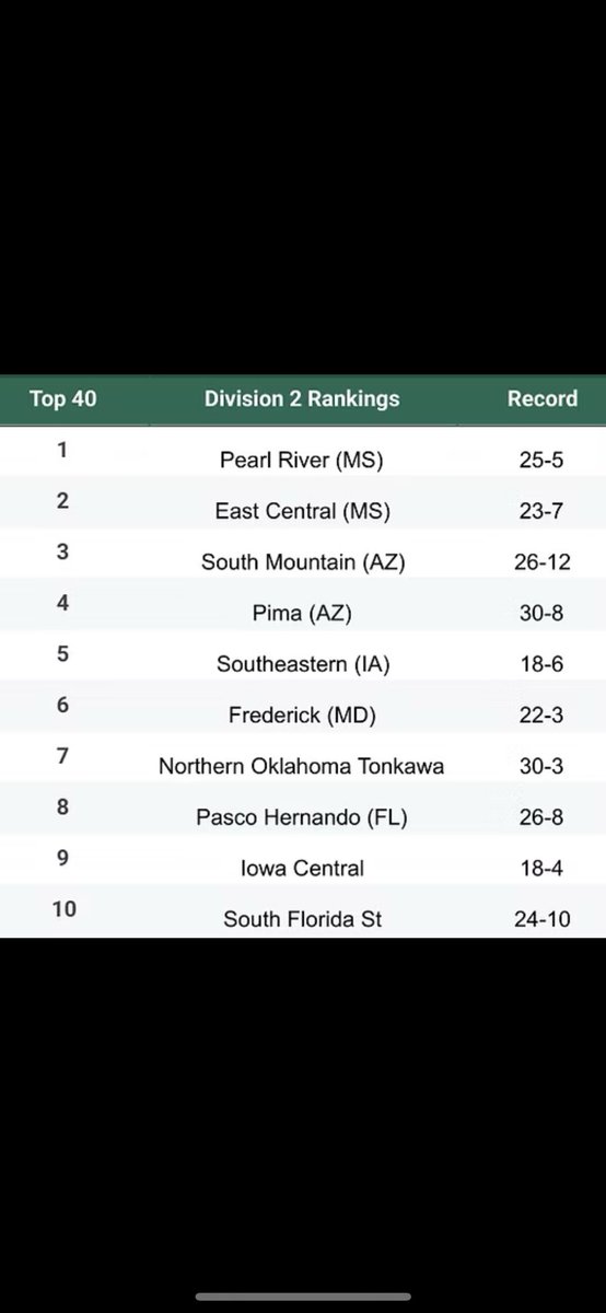 Tad Slowik tweet media