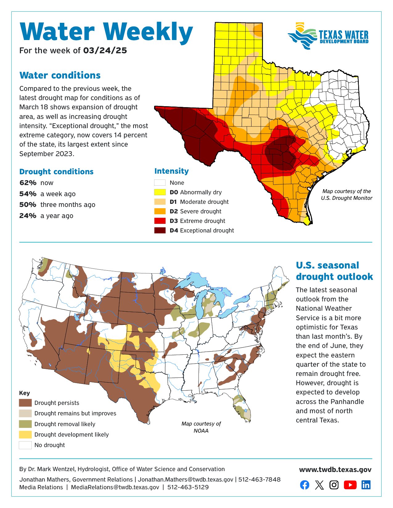 2014 Drought Map Of United States Drought Severity And Duration In The