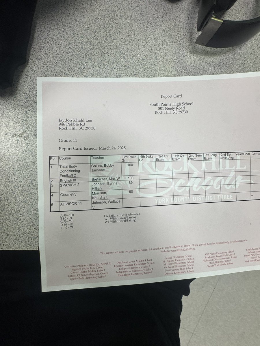 Student ATHLETE💪🏾

hudl.com/v/2QgH11

🚨Full season highlights 🚨
🔥6’3 275 RT and RG🔥
Light feet big hands 
Gpa 3.3
Co 2026!
#dedication 
#weworking

<a href="/southpointeFBSC/">Coach Bobby Collins</a> <a href="/Hold_2017/">David L. Harrison (The H.O.L.D Guy)</a> !